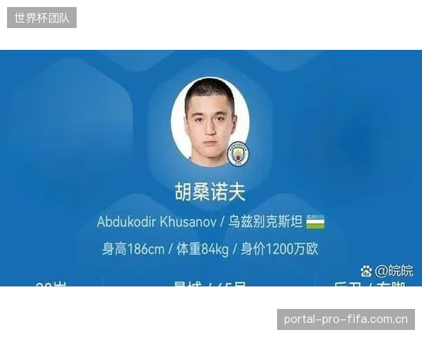 后防核心价值凸显,胡桑诺夫个人身价占全队近半成乌兹别克斯坦防线基石。 后防核心价值凸显,胡桑诺夫个人身价占全队近半成乌兹别克斯坦防线基石。